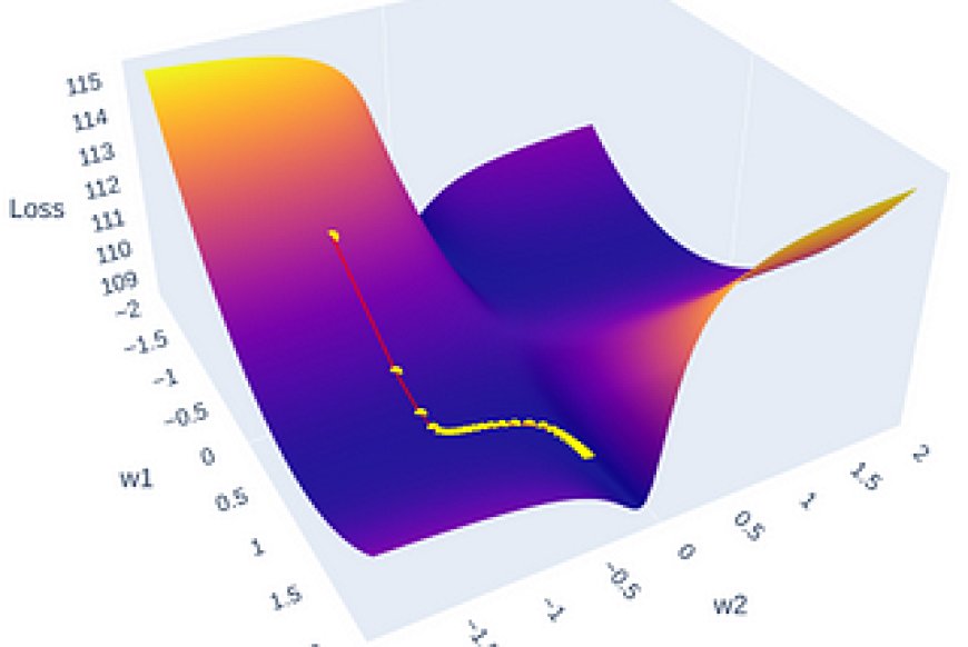 Heatmap for Confusion Matrix in Python | by Michał Marcińczuk, Ph.D. | Sep, 2024