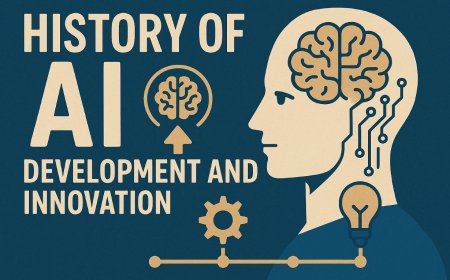 The Five Architects: How AI Built Itself in Waves