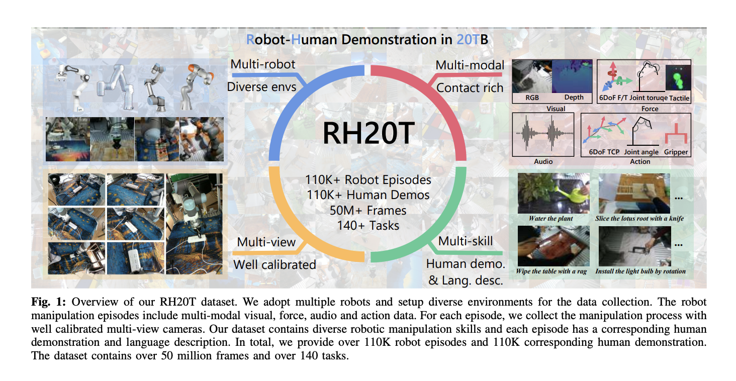This AI Paper Explores the Fusion of Cognitive Science and Machine Learning in Pursuit of Superhuman Mathematical Systems - image Screenshot-2023-10-03-at-7.48.26-AM on https://aiquantumintelligence.com