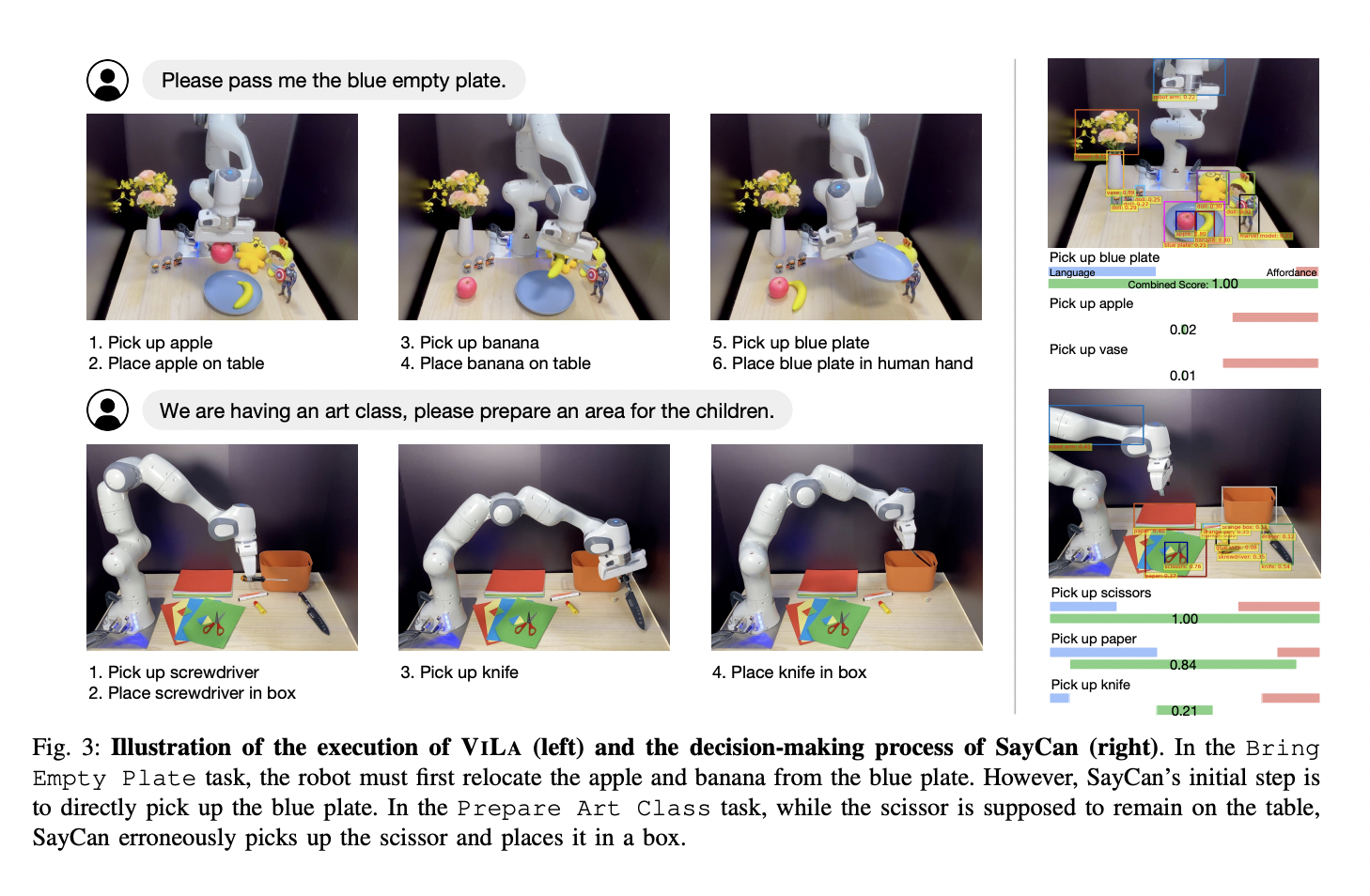 Google Deepmind and University of Toronto Researchers’ Breakthrough in Human-Robot Interaction: Utilizing Large Language Models for Generative Expressive Robot Behaviors - image Screenshot-2023-12-05-at-10.40.36-PM on https://aiquantumintelligence.com