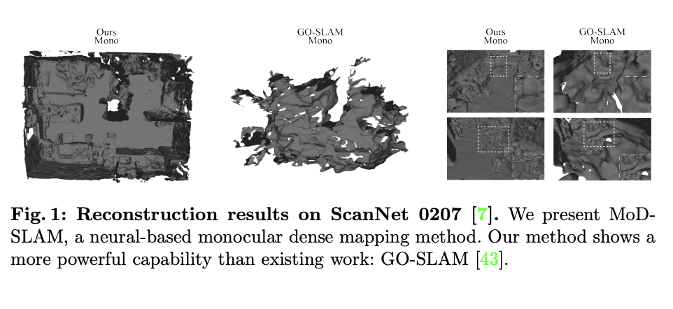 Meet Swin3D++: An Enhanced AI Architecture based on Swin3D for Efficient Pretraining on Multi-Source 3D Point Clouds - image Screenshot-2024-02-23-at-11.32.31-PM on https://aiquantumintelligence.com