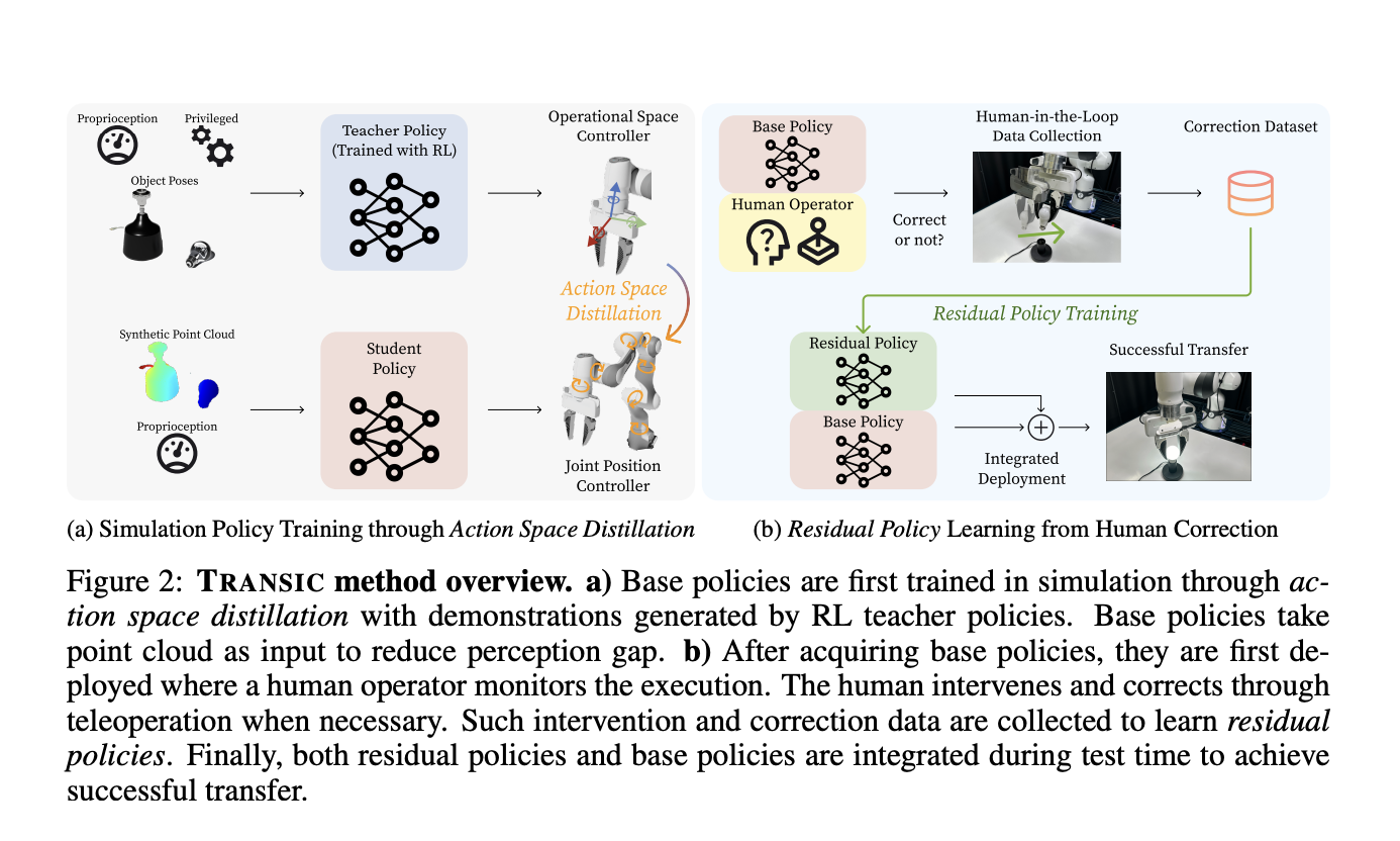 Google DeepMind Researchers Present Mobility VLA: Multimodal Instruction Navigation with Long-Context VLMs and Topological Graphs - image Screenshot-2024-05-22-at-9.34.07-PM on https://aiquantumintelligence.com