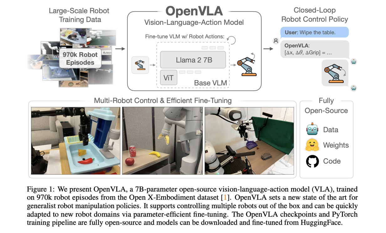 Google DeepMind Researchers Present Mobility VLA: Multimodal Instruction Navigation with Long-Context VLMs and Topological Graphs - image Screenshot-2024-06-16-at-12.36.50-AM on https://aiquantumintelligence.com