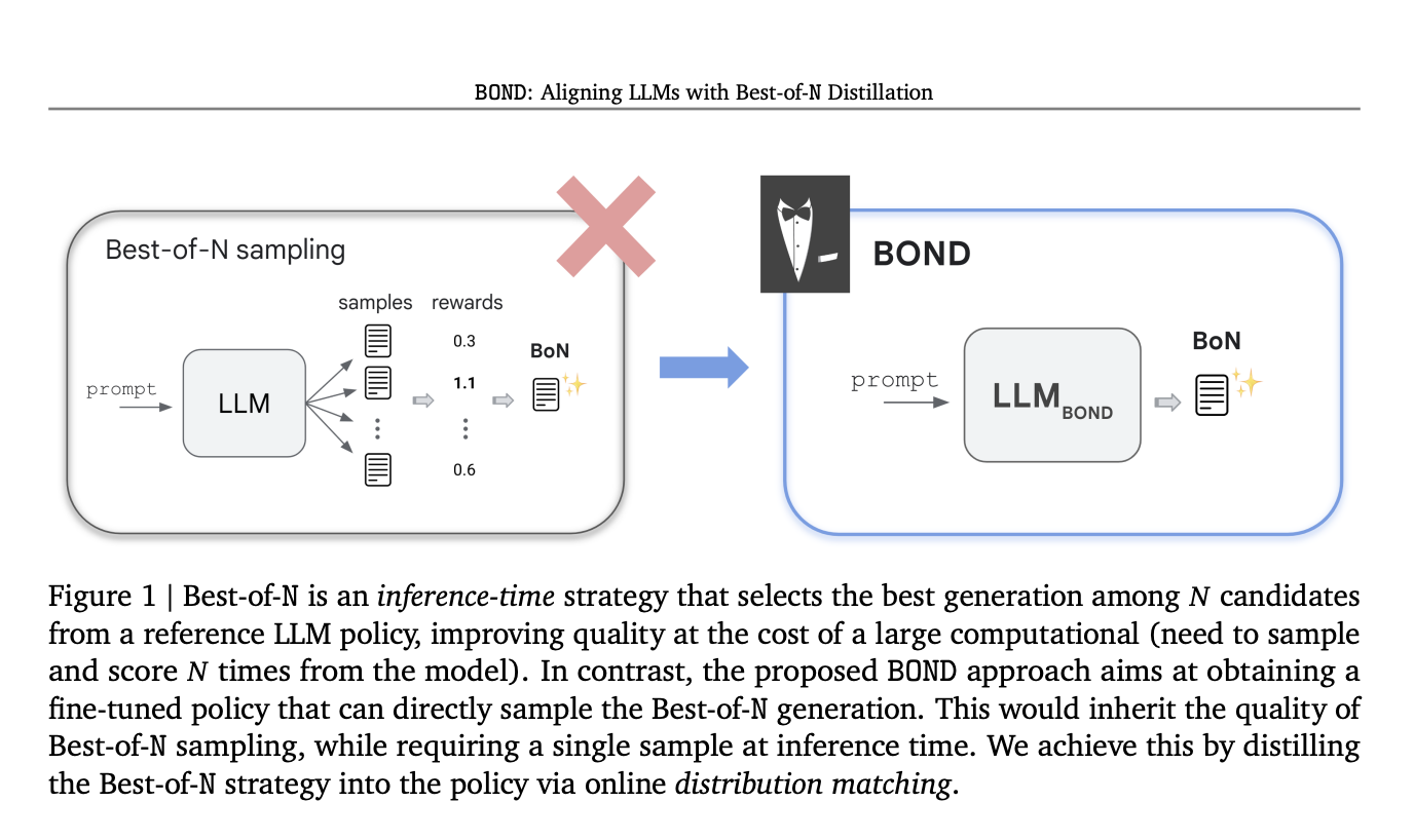 This AI Paper from the Netherlands Introduce an AutoML Framework Designed to Synthesize End-to-End Multimodal Machine Learning ML Pipelines Efficiently - image Screenshot-2024-07-24-at-10.16.04-AM on https://aiquantumintelligence.com
