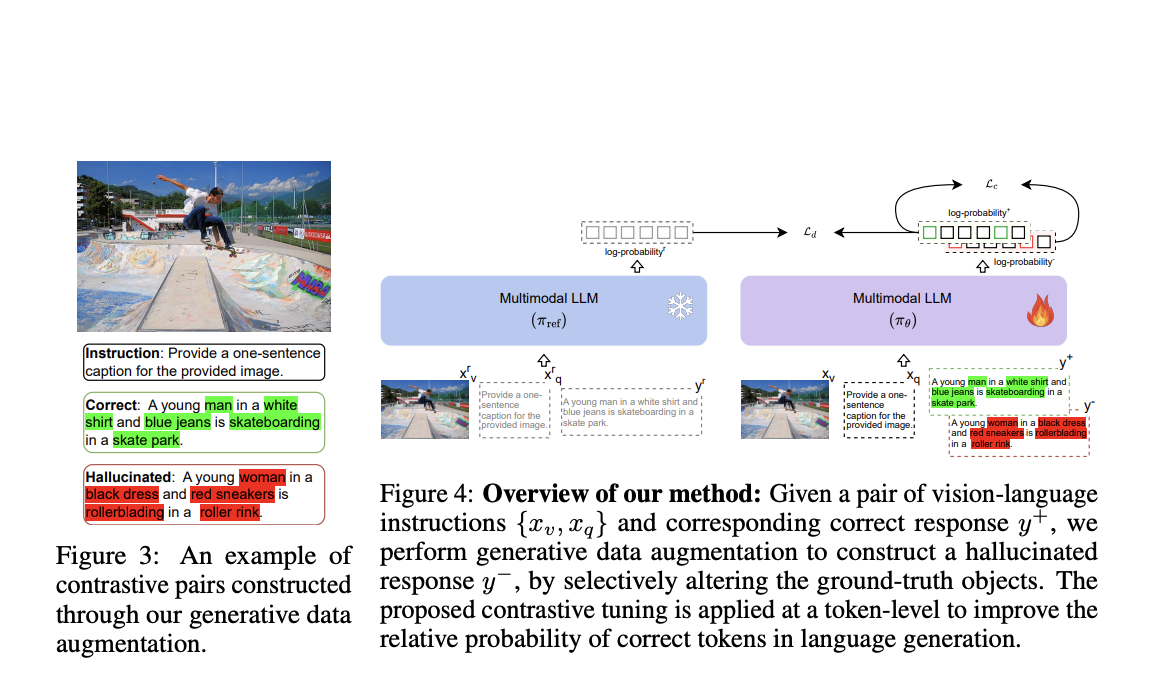 Salesforce AI Research Introduce xGen-MM (BLIP-3): A Scalable AI Framework for Advancing Large Multimodal Models with Enhanced Training and Performance Capabilities - image Screenshot-2024-08-13-at-12.36.20-AM on https://aiquantumintelligence.com