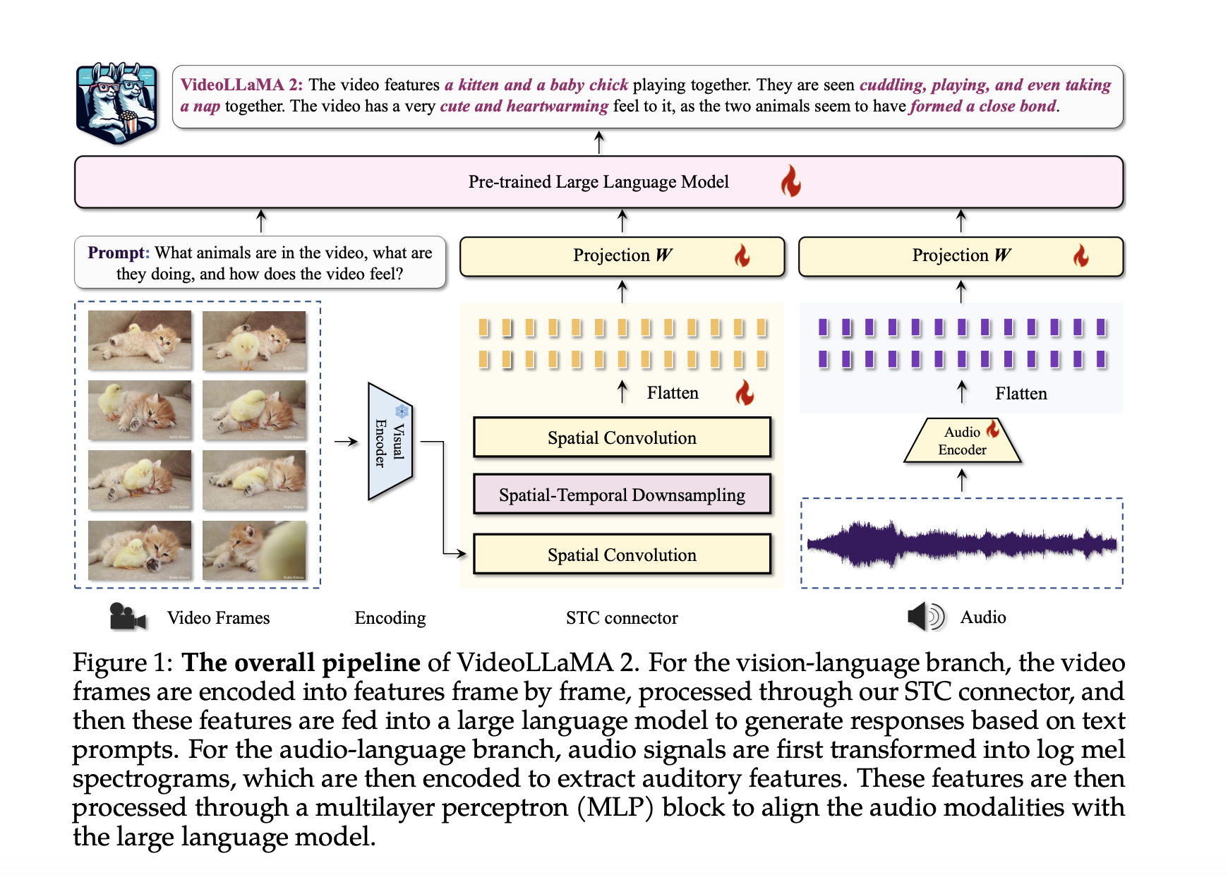 Salesforce AI Research Introduce xGen-MM (BLIP-3): A Scalable AI Framework for Advancing Large Multimodal Models with Enhanced Training and Performance Capabilities - image Screenshot-2024-08-15-at-1.14.24-AM on https://aiquantumintelligence.com