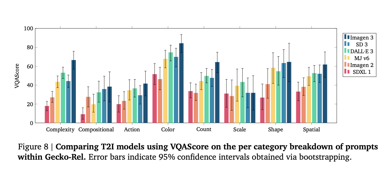 Salesforce AI Research Introduce xGen-MM (BLIP-3): A Scalable AI Framework for Advancing Large Multimodal Models with Enhanced Training and Performance Capabilities - image Screenshot-2024-08-17-at-1.28.53-AM on https://aiquantumintelligence.com