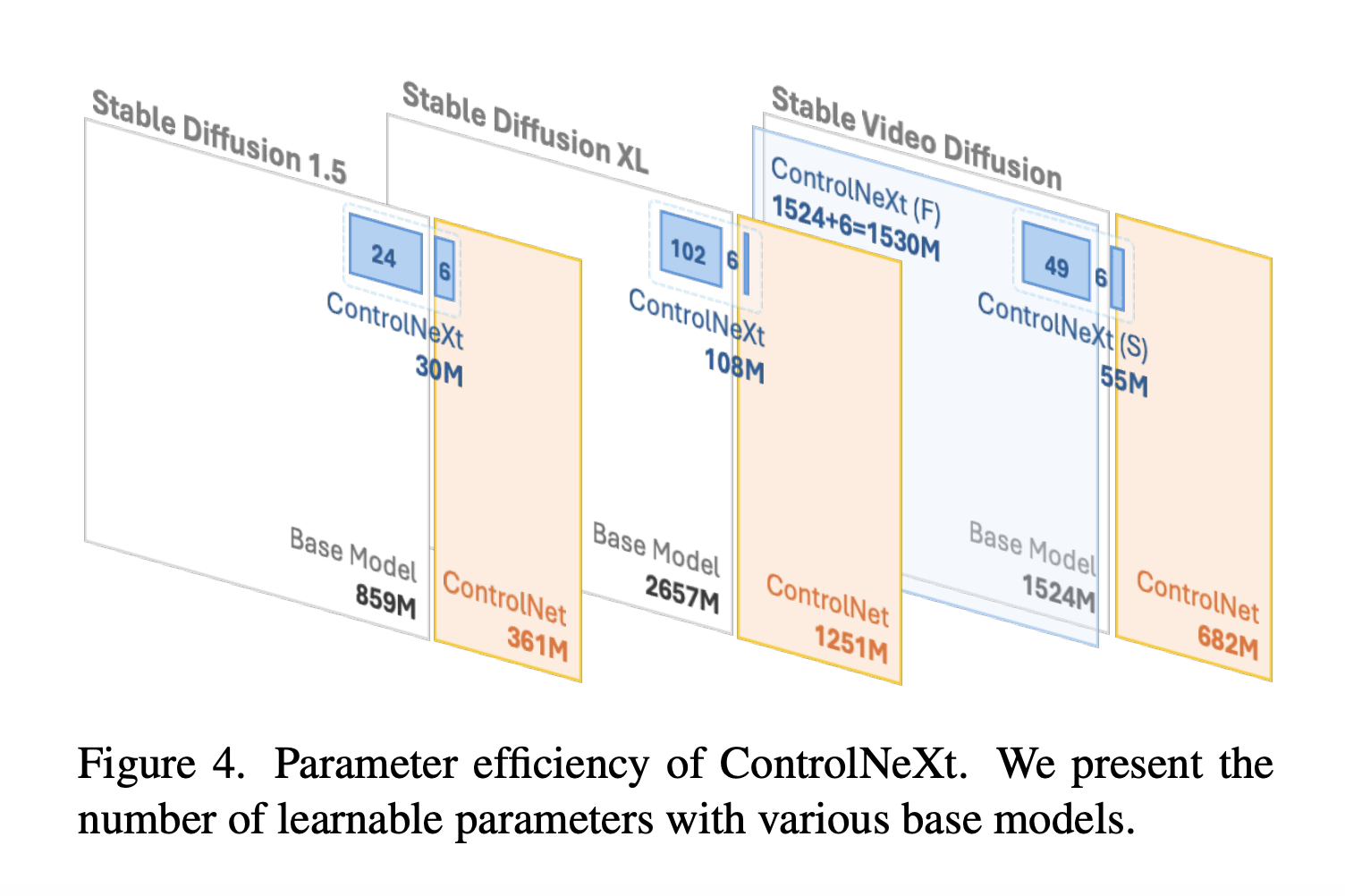 Salesforce AI Research Introduce xGen-MM (BLIP-3): A Scalable AI Framework for Advancing Large Multimodal Models with Enhanced Training and Performance Capabilities - image Screenshot-2024-08-17-at-4.23.29-PM on https://aiquantumintelligence.com