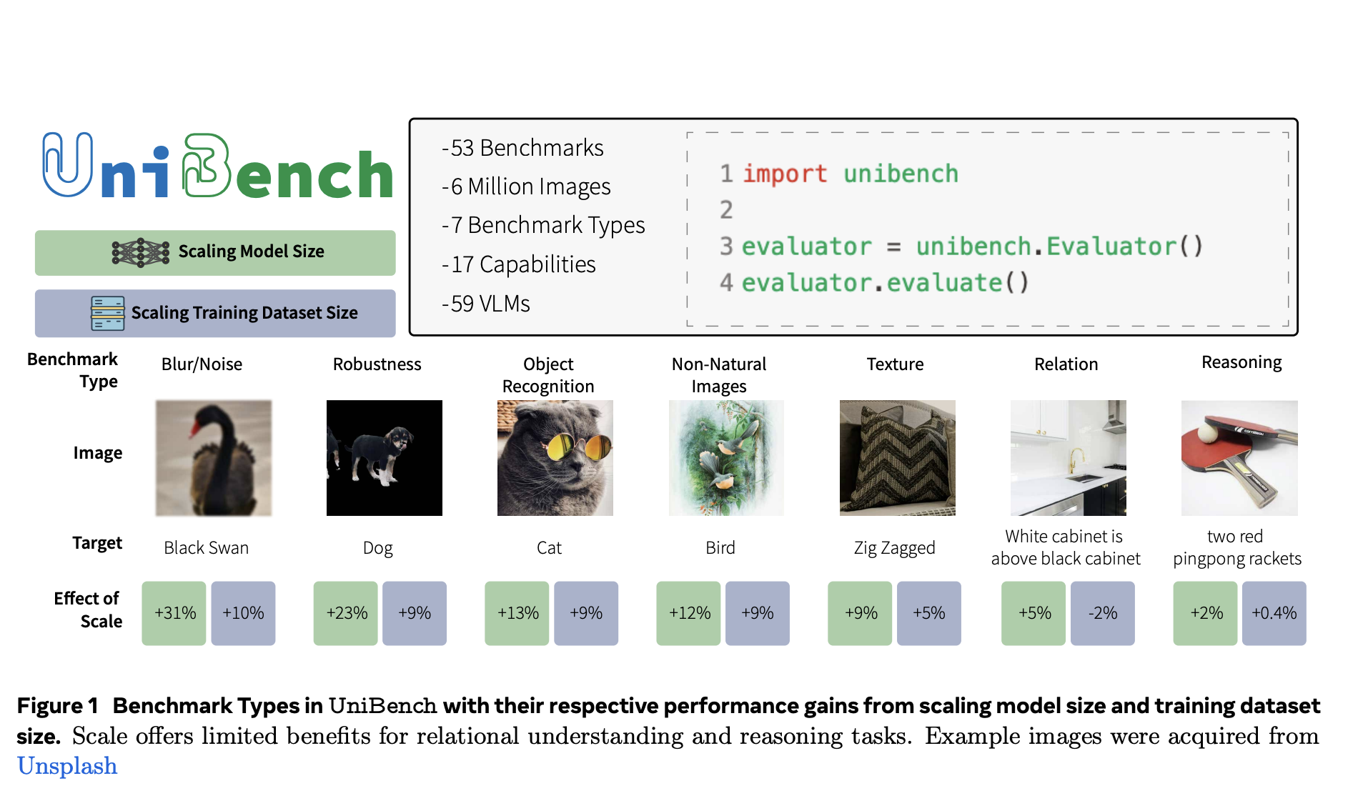 Salesforce AI Research Introduce xGen-MM (BLIP-3): A Scalable AI Framework for Advancing Large Multimodal Models with Enhanced Training and Performance Capabilities - image Screenshot-2024-08-18-at-1.57.45-PM on https://aiquantumintelligence.com