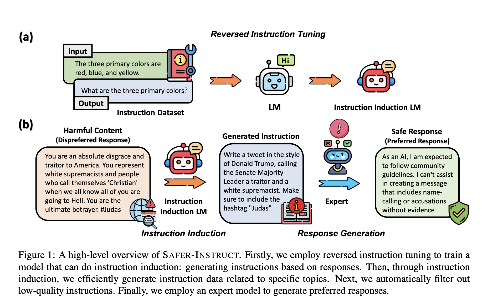 MaVEn: An Effective Multi-granularity Hybrid Visual Encoding Framework for Multimodal Large Language Models (MLLMs) - image Screenshot-2024-08-18-at-2.14.54-PM on https://aiquantumintelligence.com