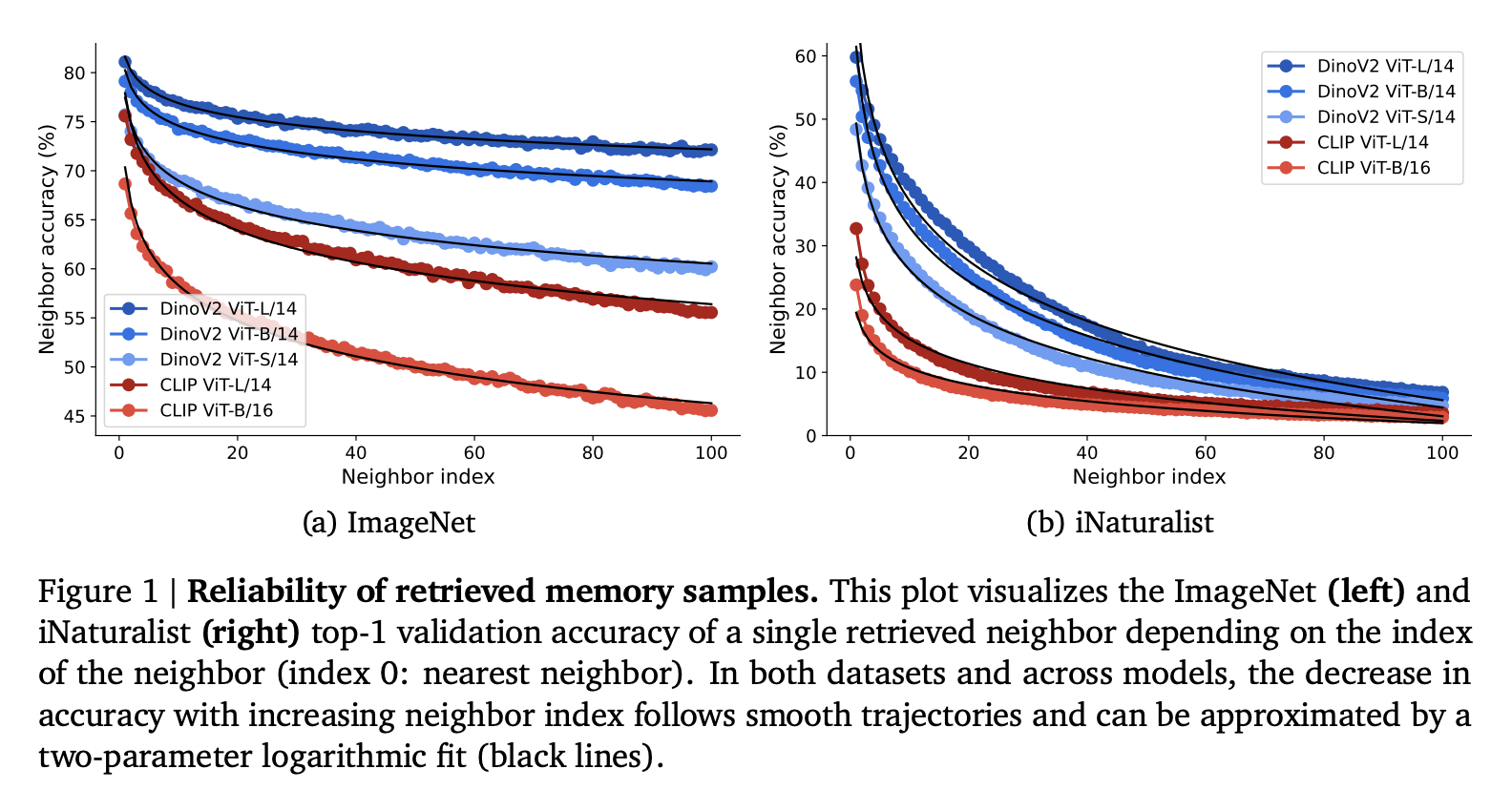 Salesforce AI Research Introduce xGen-MM (BLIP-3): A Scalable AI Framework for Advancing Large Multimodal Models with Enhanced Training and Performance Capabilities - image Screenshot-2024-08-18-at-2.56.00-PM on https://aiquantumintelligence.com