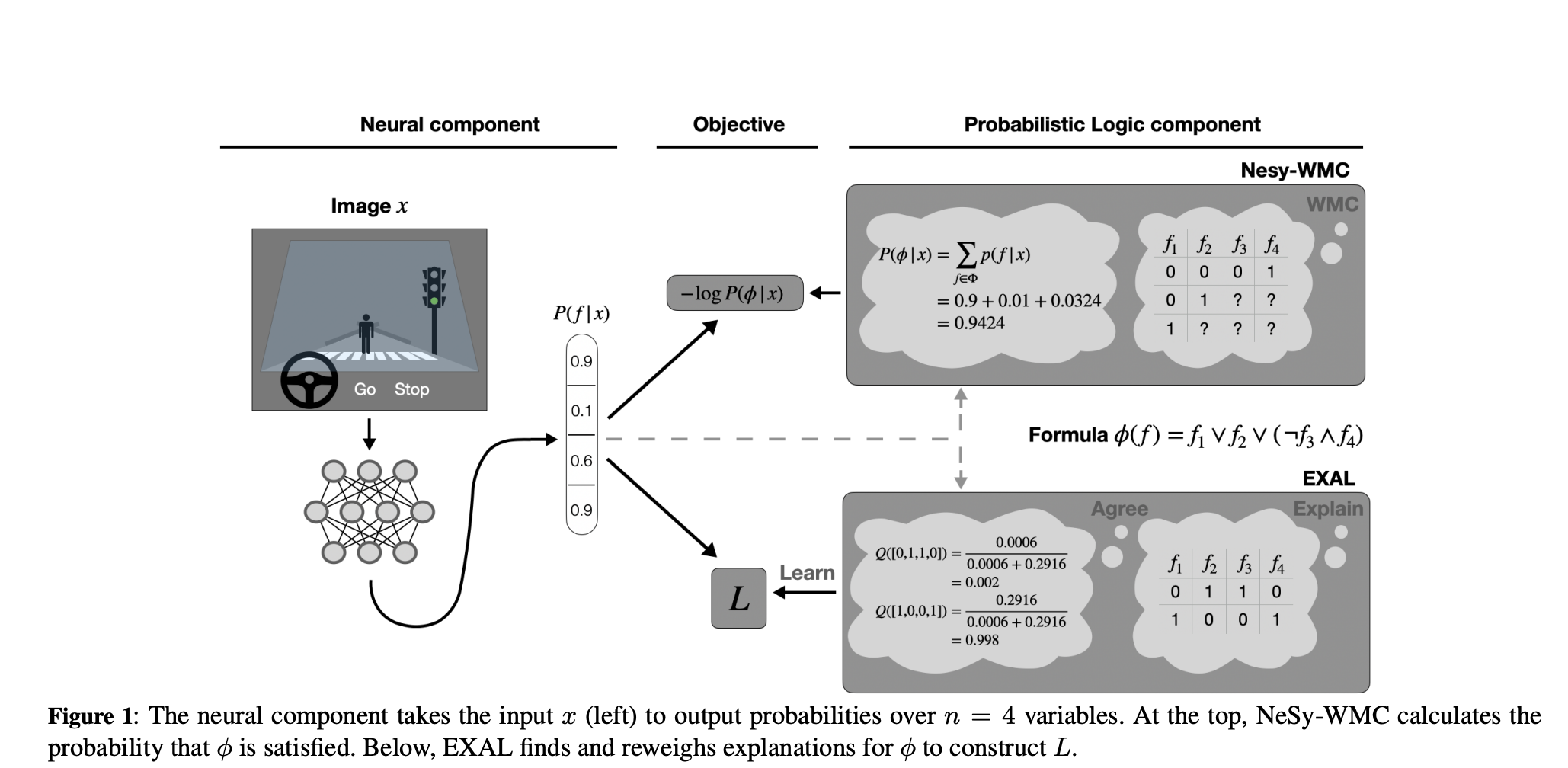 MaVEn: An Effective Multi-granularity Hybrid Visual Encoding Framework for Multimodal Large Language Models (MLLMs) - image Screenshot-2024-08-21-at-10.59.45-PM on https://aiquantumintelligence.com